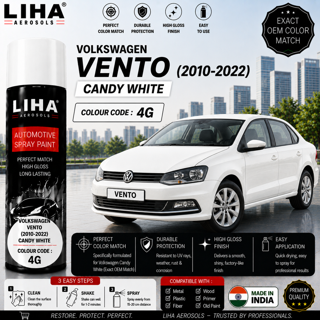 Volkswagen Vento Candy White Touch Up Spray Paint – OEM Color Match | LIHA Aerosols 500ml