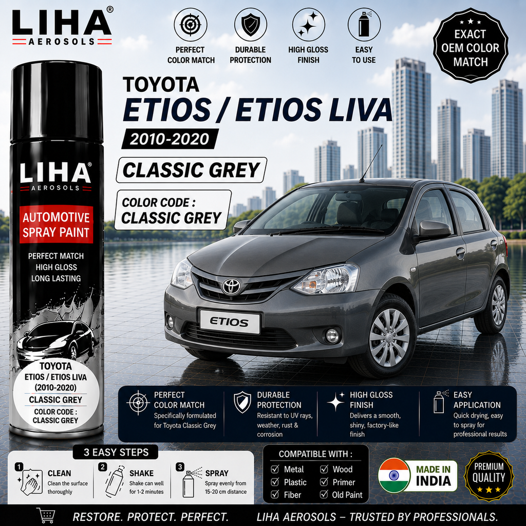 Toyota Etios / Etios Liva Classic Grey Touch Up Spray Paint – OEM Color Match | LIHA Aerosols 500ml
