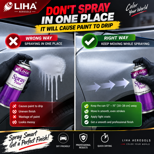 Ford Classic / Fiesta Classic Diamond White Touch Up Spray Paint – OEM Color Match DE | LIHA Aerosols 500ml