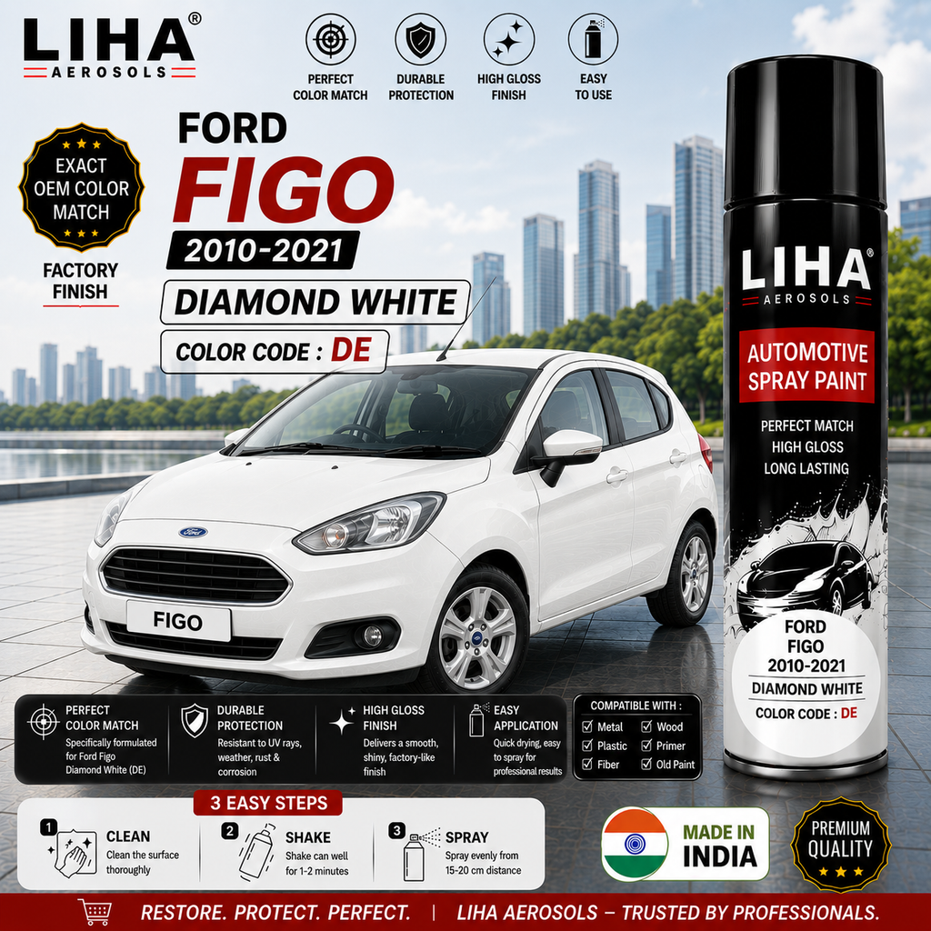 Ford Figo Diamond White Touch Up Spray Paint – OEM Color Match DE | LIHA Aerosols 500ml