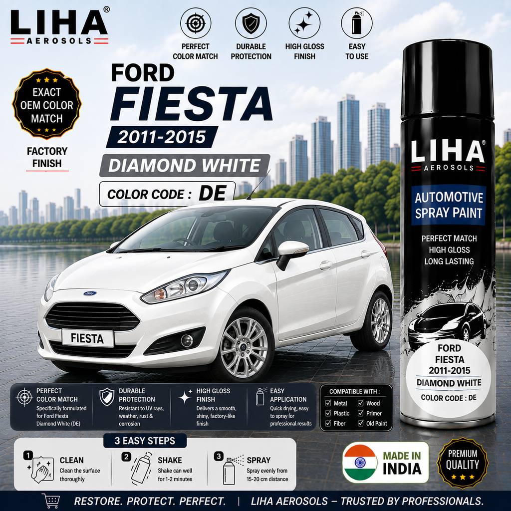 Ford Fiesta Diamond White Touch Up Spray Paint – OEM Color Match DE | LIHA Aerosols 500ml