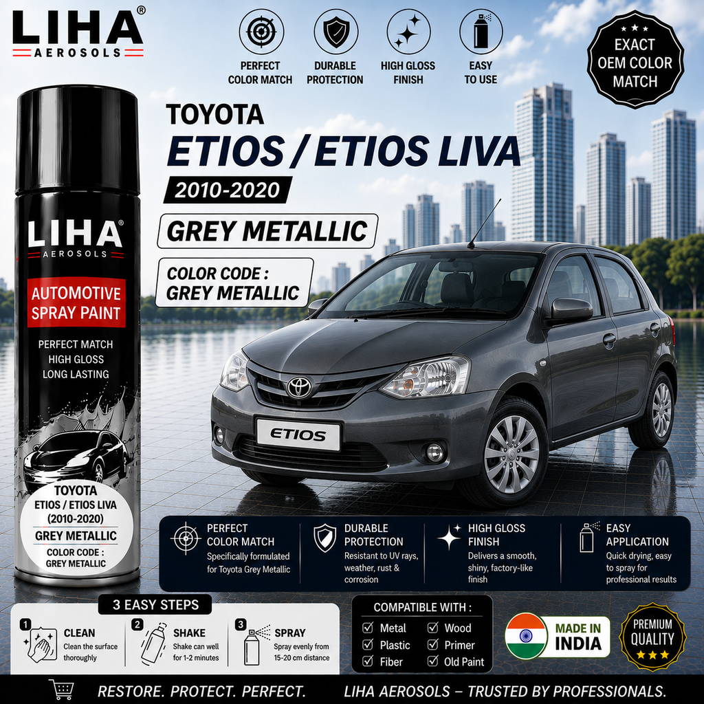 Toyota Etios / Etios Liva Grey Metallic Touch Up Spray Paint – OEM Color Match | LIHA Aerosols 500ml