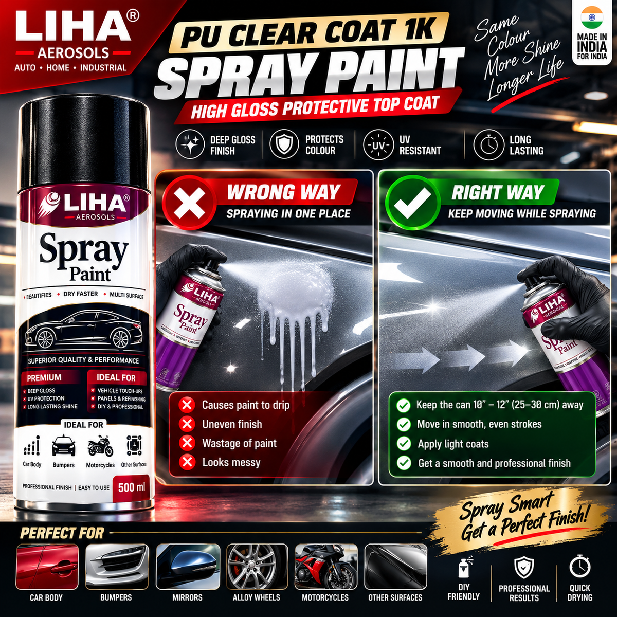 PU Clear Coat 1K Spray Paint | High Gloss Protective Top Coat