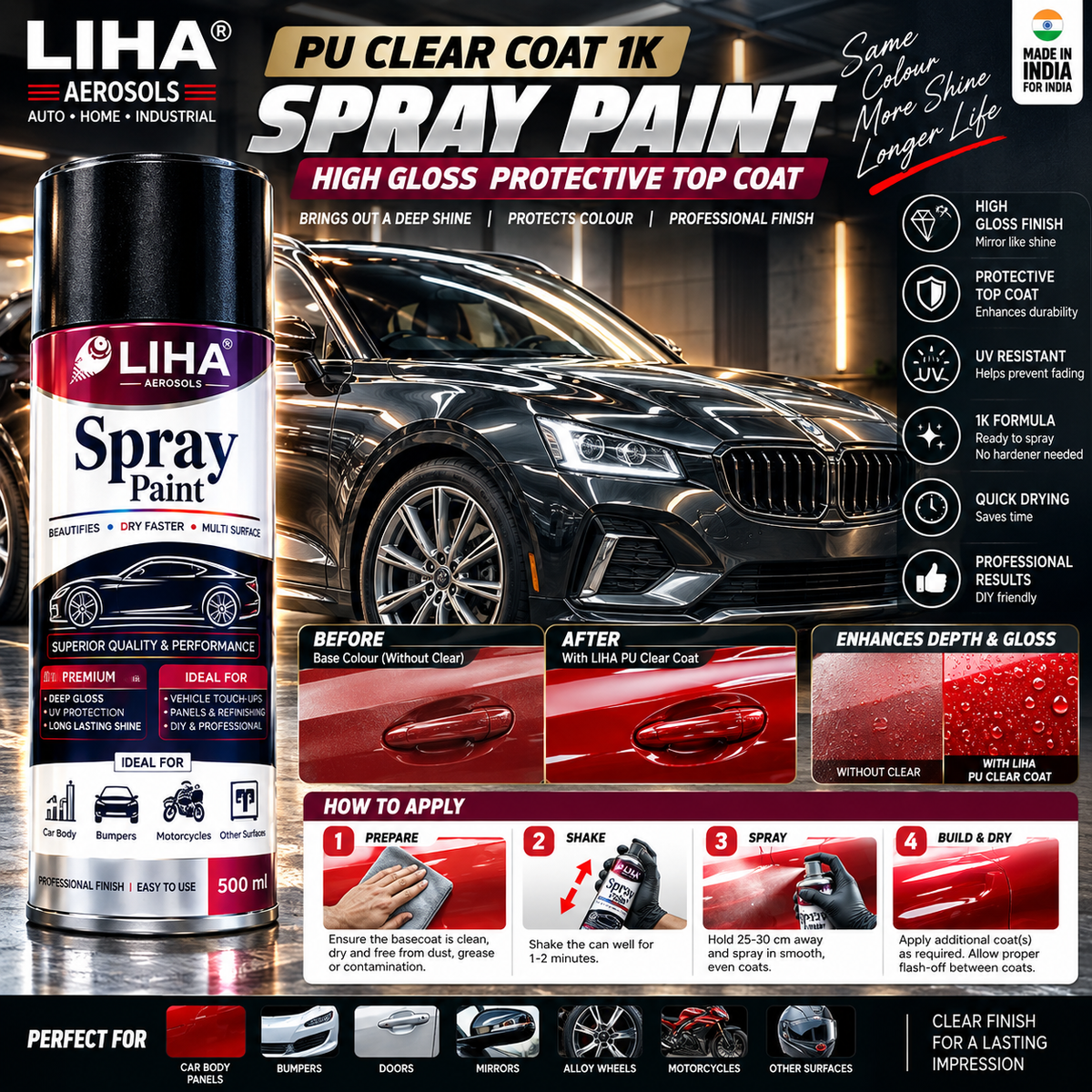 PU Clear Coat 1K Spray Paint | High Gloss Protective Top Coat
