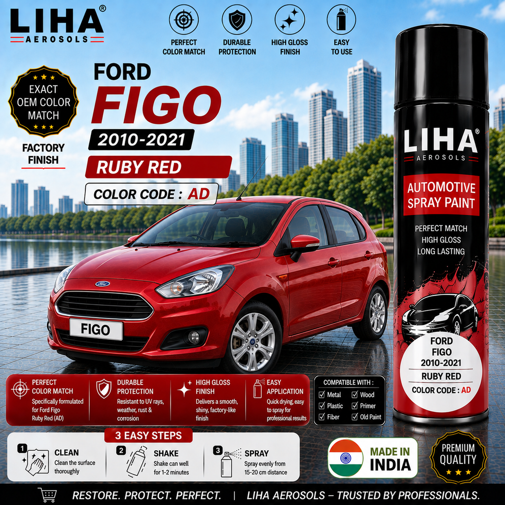 Ford Figo Ruby Red Touch Up Spray Paint – OEM Color Match | LIHA Aerosols 500ml