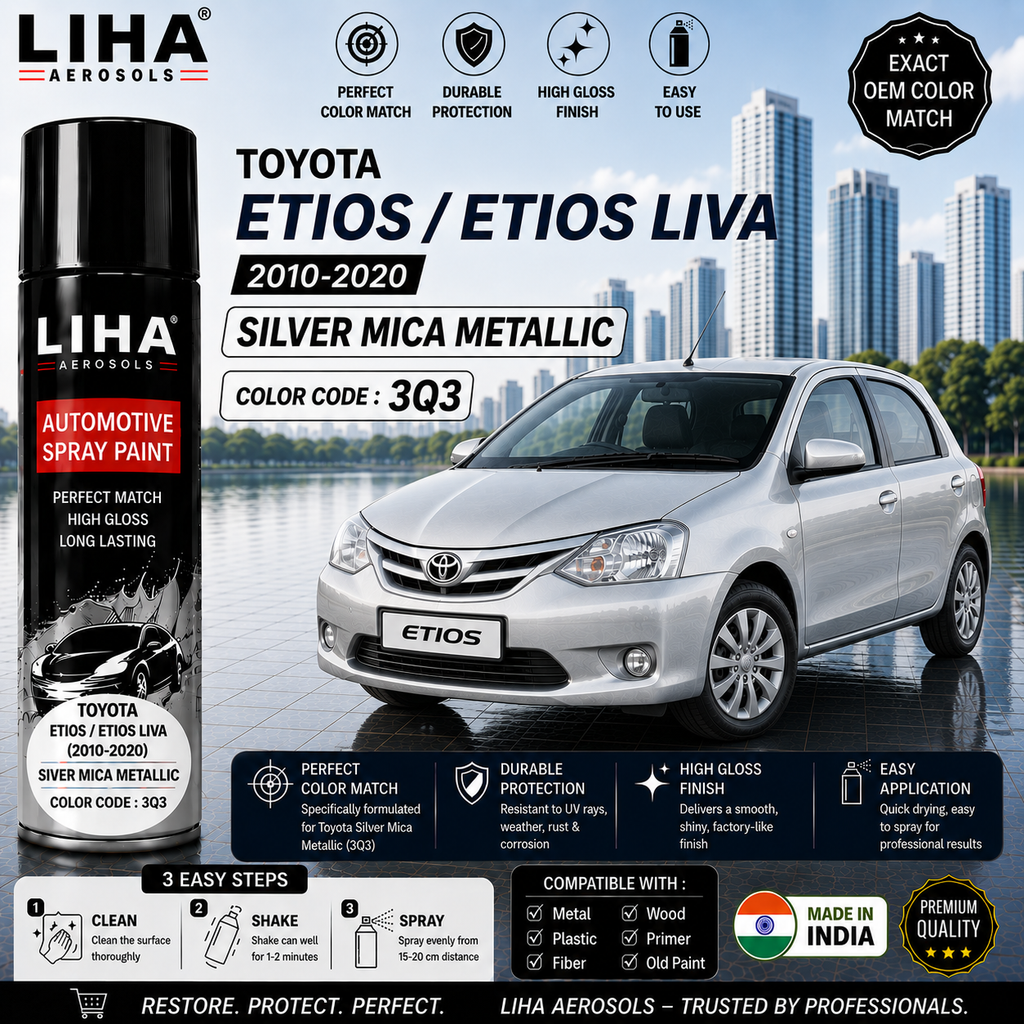 Toyota Etios / Etios Liva Silver Mica Metallic Touch Up Spray Paint – OEM Color Match | LIHA Aerosols 500ml