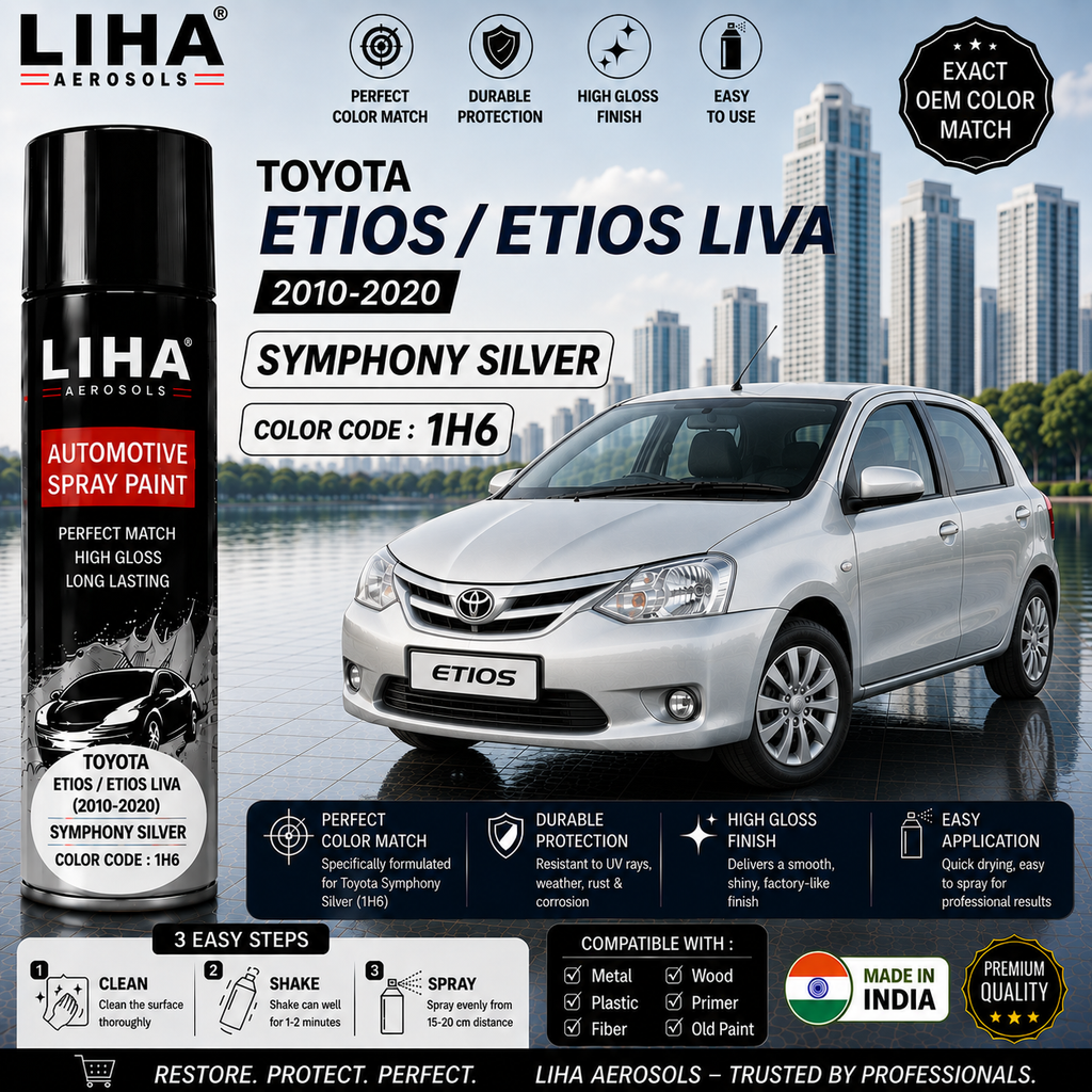 Toyota Etios / Etios Liva Symphony Silver Touch Up Spray Paint – OEM Color Match | LIHA Aerosols 500ml