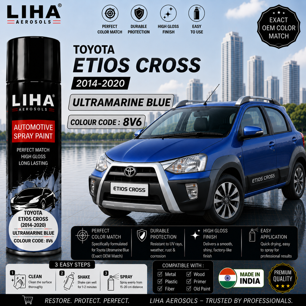 Toyota Etios Cross Ultramarine Blue Touch Up Spray Paint – OEM Color Match | LIHA Aerosols 500ml