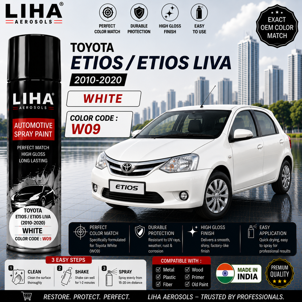 Toyota Etios / Etios Liva White Touch Up Spray Paint – OEM Color Match | LIHA Aerosols 500ml